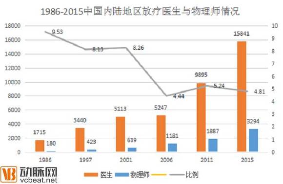 2020年中国大陆各省G_中国各省地图