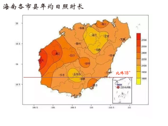 海南这18个市县气候都不了解,肯定买不到"好房"