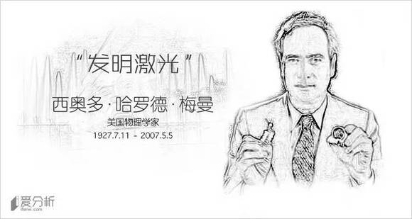清明时节,我们一起纪念为全球科技进步做出卓越贡献的人们