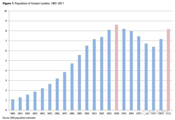 英国人口变迁_...国西部移民;7英国人向北美中西部移民;8俄罗斯人向亚洲北部移(2)