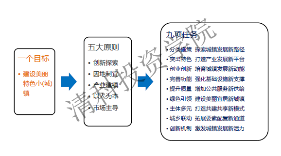 陈育超:非常不错.大部分课程都很实在,资深人士做了专业解读.