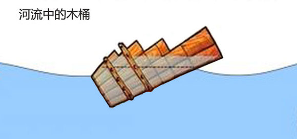 网络直播新木桶理论|界面新闻 · JMedia