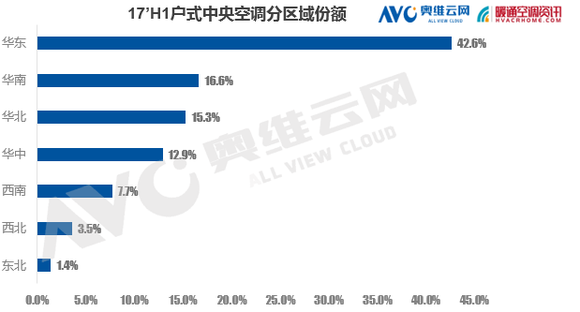 13省份经济半年报_13个省份已发布了经济 半年报 天津 领跑(3)