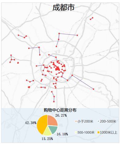 成都人口数据_成都人口变化图