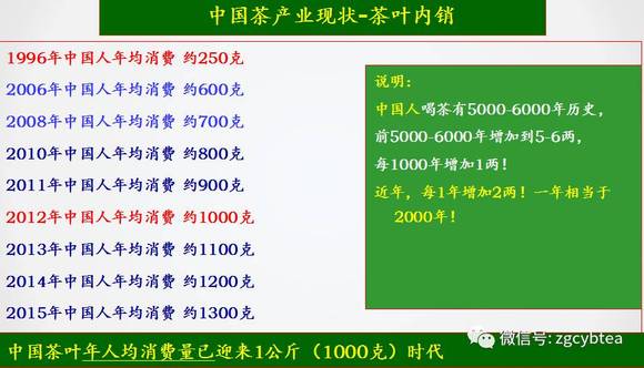 全国有几亿人口_全国十三亿人口成年人有多少(3)