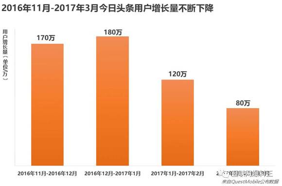 点击图片查看详情 虐杀陷阱_破解中等收入陷阱(3)