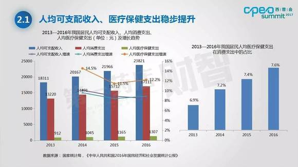 gdp 企业转移支付_微信支付图片(3)