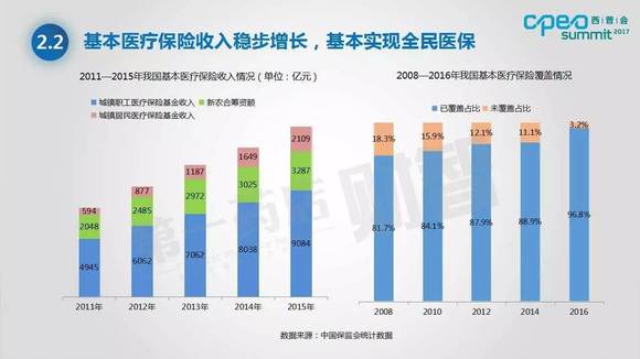 gdp 企业转移支付_微信支付图片(3)