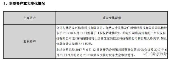 华谊上半年净利4.3亿,但影视板块营业利润同比