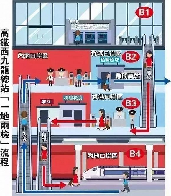 广深港高铁将开通,上海到香港8h 奉上三城24h