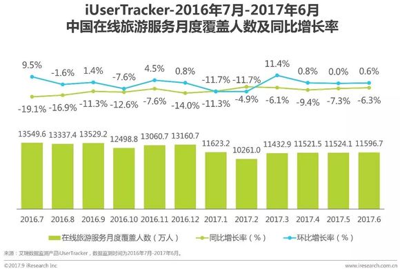 人口红利研究_游戏人口红利逐步消退,质量提升成游戏行业新方向-2017中国移动(2)