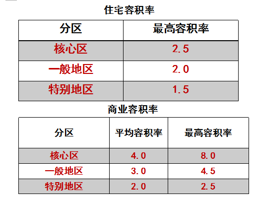 重点人口管控措施_社区重点部位 重点人员管控方案工作要求(3)