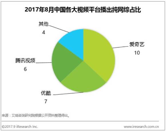ope赞助哈德斯菲尔德_赞助收入