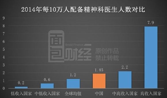 中国各地区人口数_...袭 未来30年中国人口五大趋势(2)