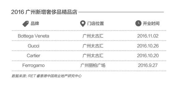 中国年降水量分布图_2017年中国国民收入