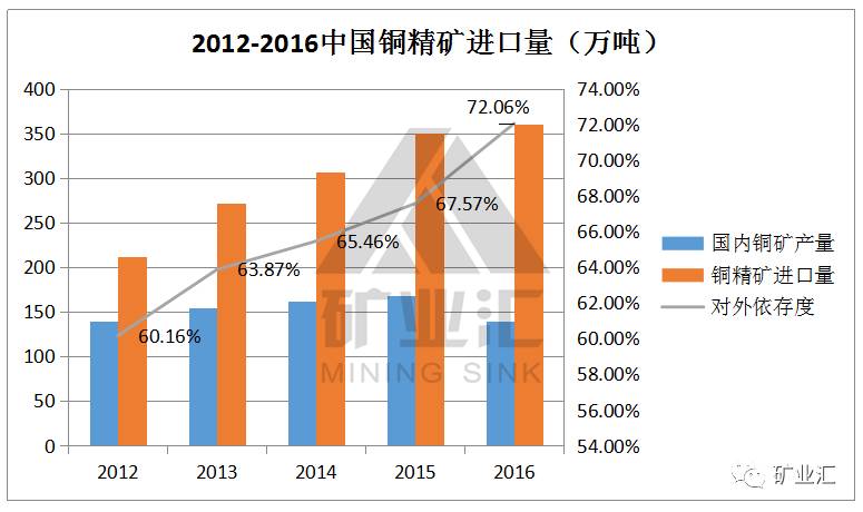 以色列旅游业占gdp排名_让Airbnb警醒 一技在身,睡遍全球(3)