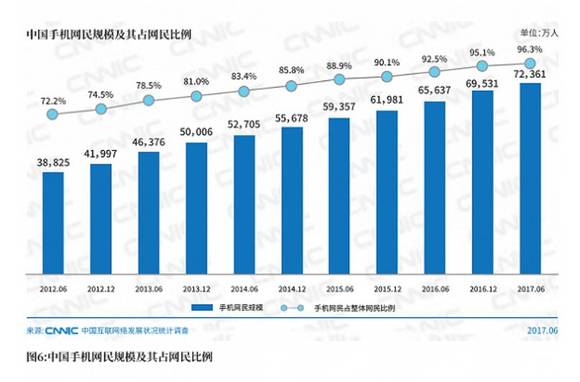 人口消失计划_消失人口回归图片(2)