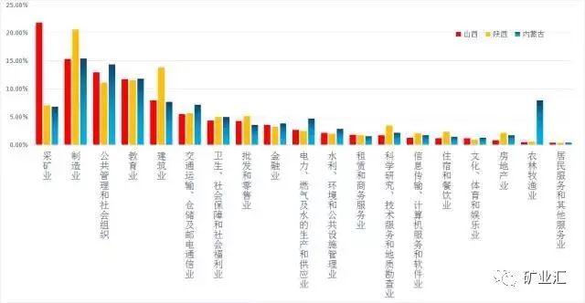 人口老龄化_人口过剩什么意思