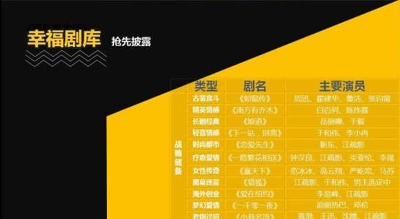 点击图片查看详情 收入证明_2018电视台收入(3)