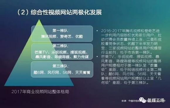 我的收入_搜狐视频我的收入(3)