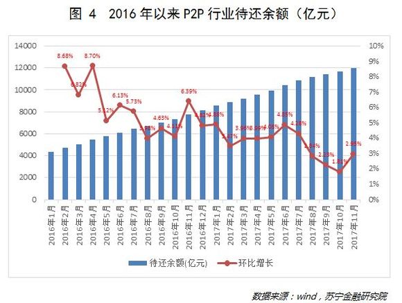 八人口概率_人口普查(2)