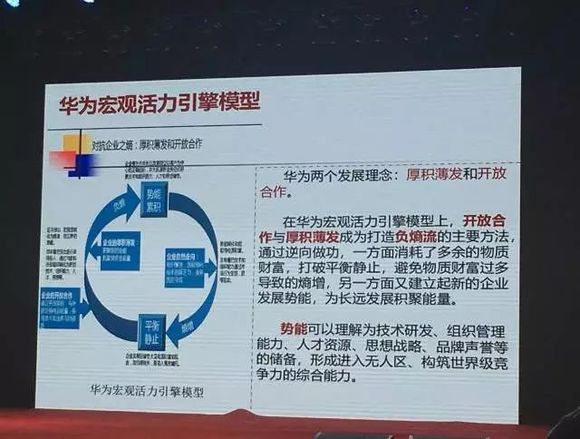 华为核心价值观是 是:以客户为中心,以奋斗者为本, 长期艰苦奋斗,坚持