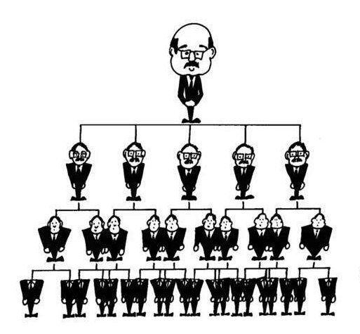 你的人事经理,应该改名为首席效能官了|界面