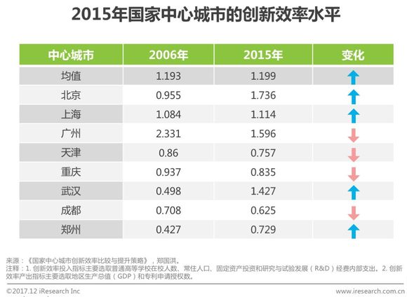 中国人口问题的展望_中国人口分析(3)