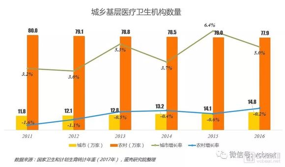 人口分散_人口迁移分散化趋势明显-中国人口流动趋势 越来越多的人准备定居