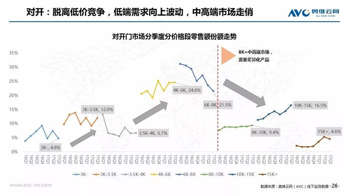 神华煤制油新建项目获批！