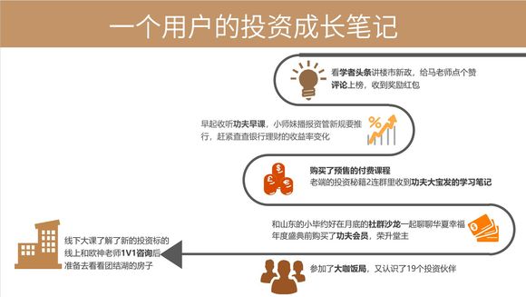 王牧笛_王牧笛 收入(2)