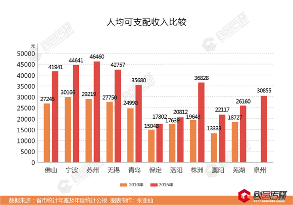 gdp冲刺_冲刺中考手抄报(2)