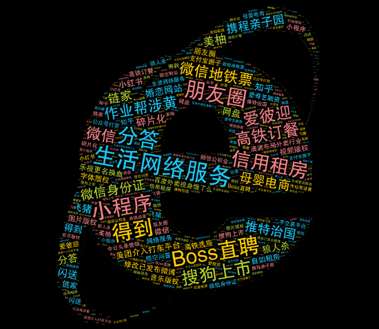 互联网关键词排名不二之选 www.jiemian.com