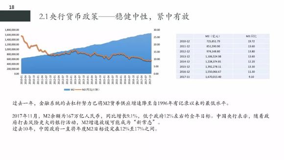 人口模式时间_人口增长模式图