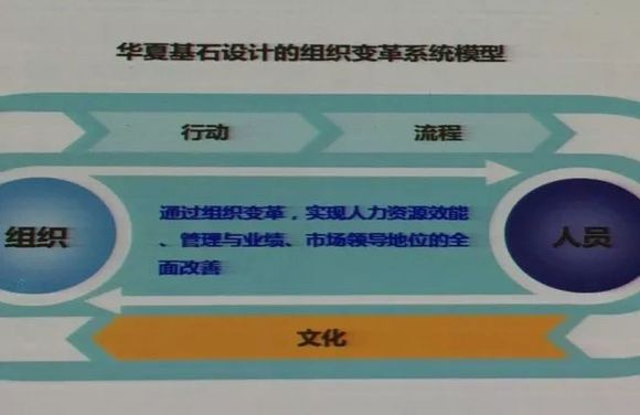 劳动经济学课后答案_劳动经济学 劳动经济学考研 劳动经济学课后答案 劳动经济学视频课程 ...(3)