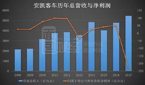 新会计准则明细科目表_新会计准则营业外收入