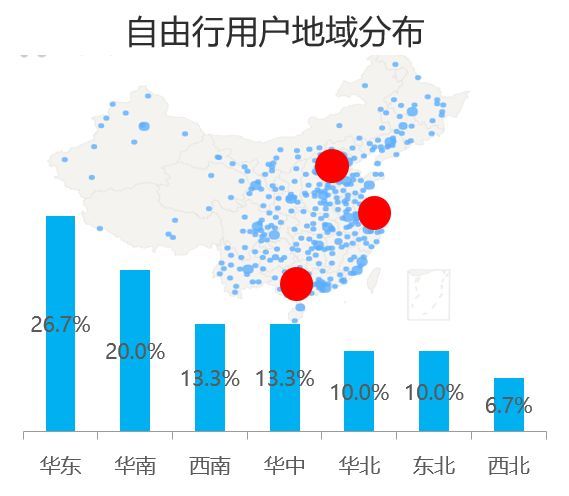 中国人口分布_人口年龄分布比例