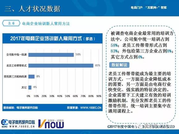 人口规划工作调研报告_全国首届职业生涯规划调查 学生调查报告(3)