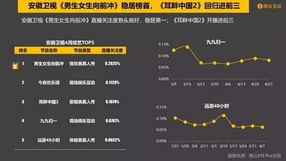 cctv8在线直播