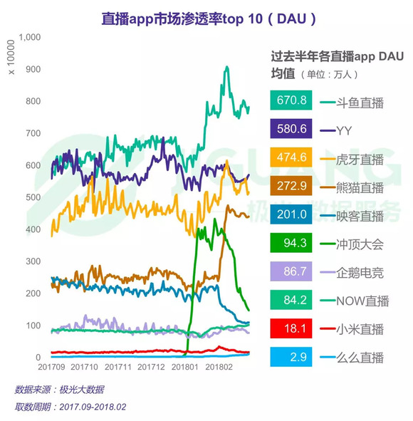 最新资讯_【游戏】手机游戏｜网络｜单机虎牙直播_NBA直播_足球篮球英超欧洲杯高清体育赛事｜装备_天极网频道