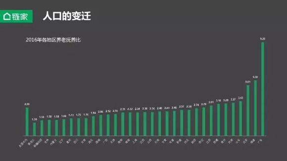 中国10亿人口_中国人口或回10亿 未来人口仍是严峻形势 3