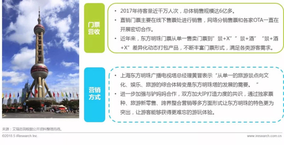 国庆各省旅游收入排行_2018年旅游收入报告(3)