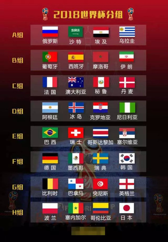 2022世界杯赛程为什么是冬天开始的[世界杯是在夏天还是冬天]