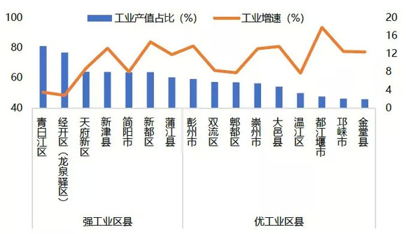 蒲江 农业人口_名山区林业局组织人员到蒲江县甘溪镇雷竹生产示范基地参观学(3)