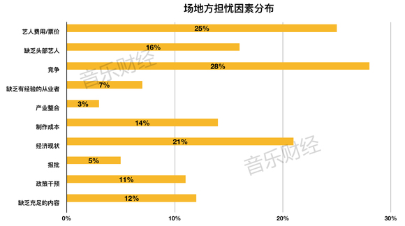 西班牙人口数量_移民使德国人口大幅攀升(2)