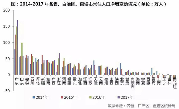 人口老龄化现象_全球变暖后的下一个危机 全球变老 5