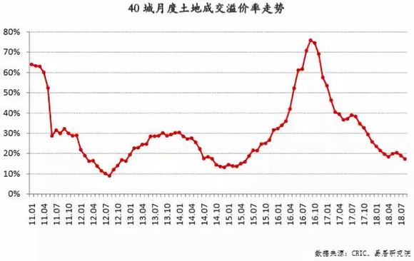 40年前常德gdp超长沙_上半年湖南各市州GDP总量 长沙岳阳常德夺前三(3)