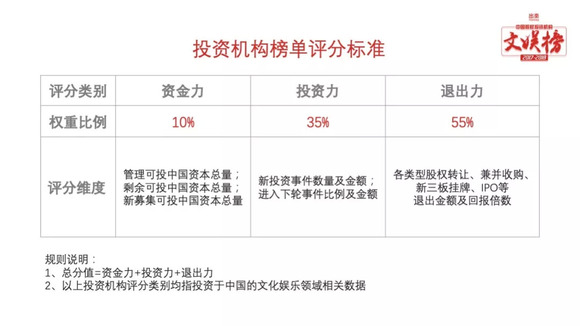 重点人口类别_...刑事卷宗一本 类别见图,内有破坏分子审批表 重点人口管理呈(2)