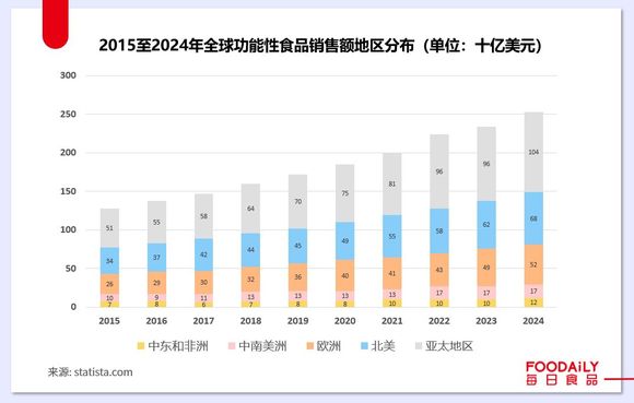 印度人口统计_印度人口失控(3)