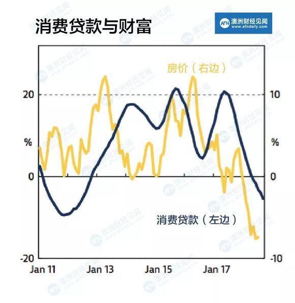 人口规模计算方法_一线城市抽干了小城市的血(3)